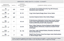 Load image into Gallery viewer, Freedom No-Pull Dog Harness Royal Blue