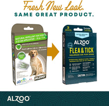 Load image into Gallery viewer, ALZOO Flea &amp; Tick Repellent Squeeze-On for Dogs - Pack of 3
