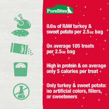 Load image into Gallery viewer, PureBites Holiday Turkey &amp; Sweet Potato Dog Treats 2.5 oz

